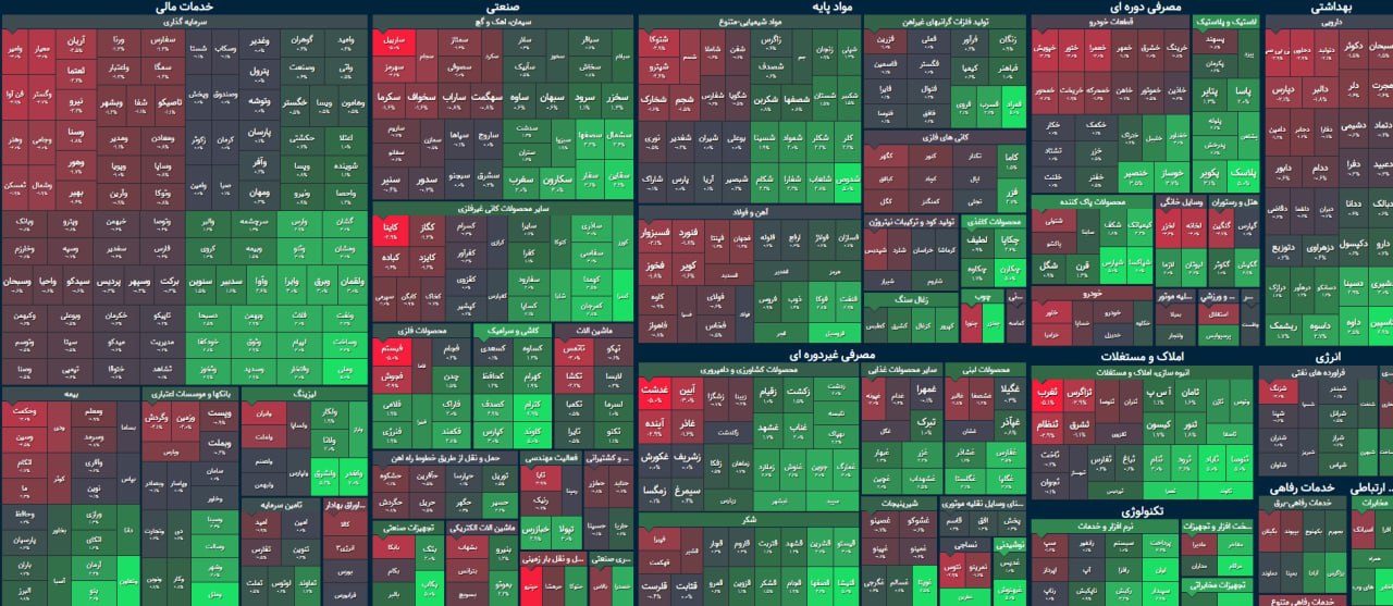 زمستان بورسی در گرمای شهریور