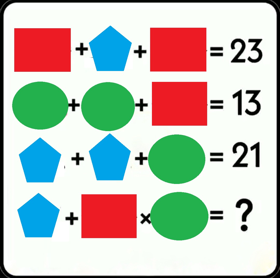 تست هوش تصویری؛ به جای علامت سوال چه عددی باید باشد؟