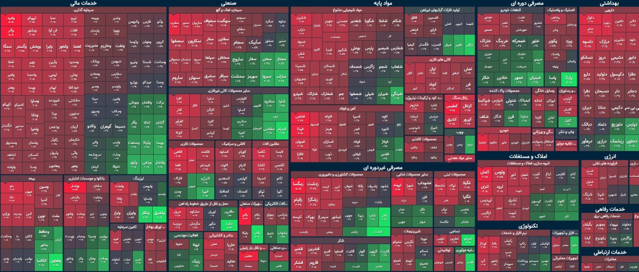 بورس با رنگ قرمز به استقبال پاییز می رود / افت ادامه دار شاخص کل