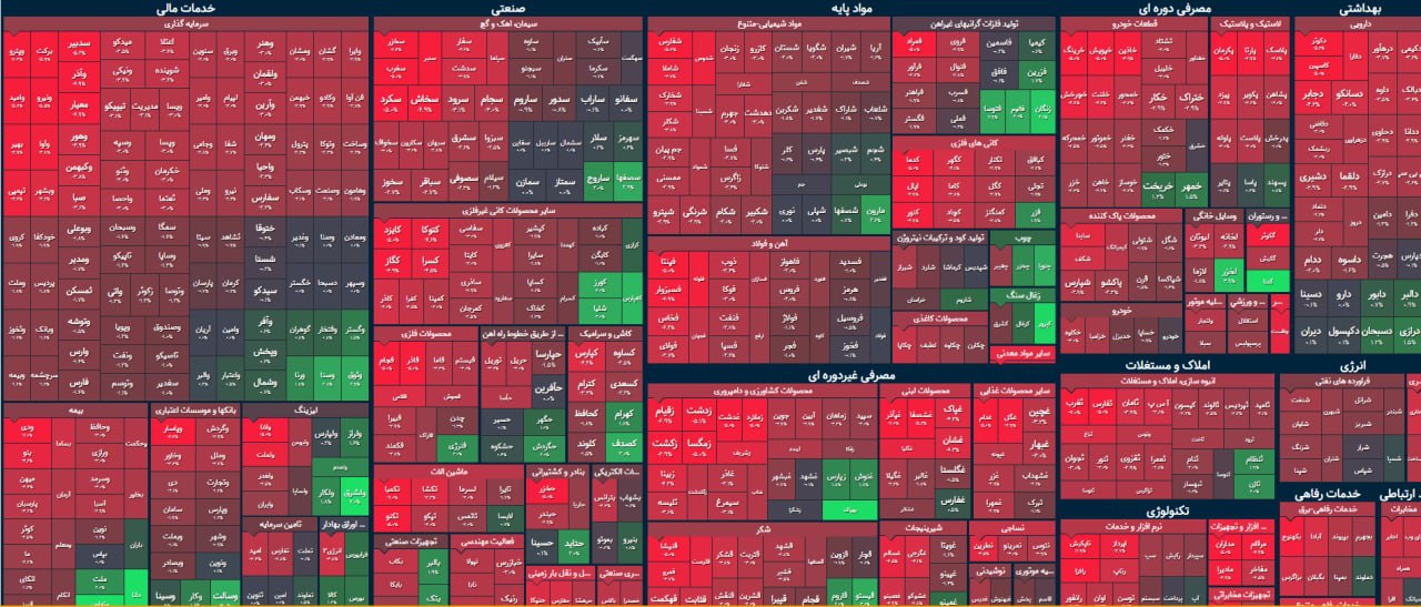 خزان بورس ادامه دارد / نزول شاخص کل بدون توقف