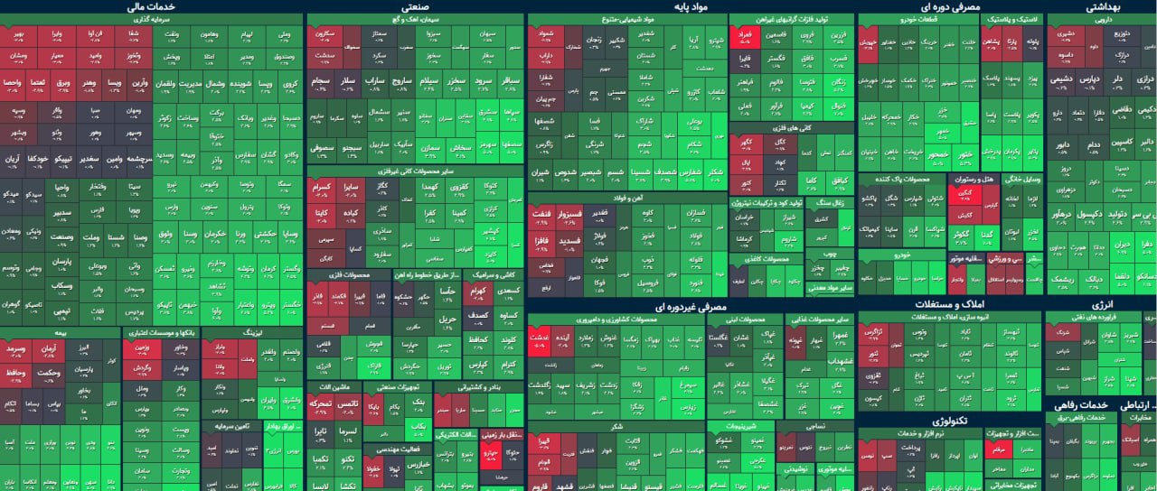 بورس با رنگ سبز آشتی کرد؟ بورس با رنگ سبز آشتی کرد؟