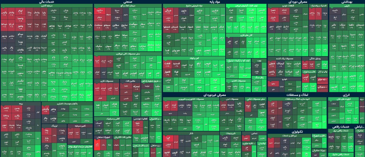 جهش ۲۵ هزار واحدی شاخص کل / بورس در پاییز بهار شد جهش ۲۵ هزار واحدی شاخص کل / بورس در پاییز بهار شد