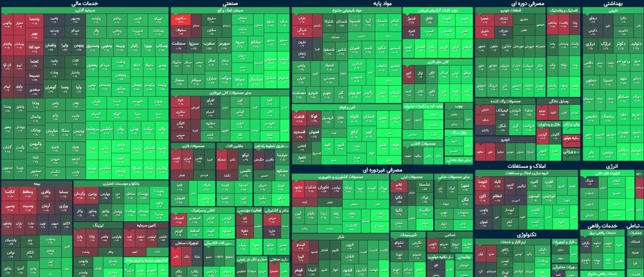 بزرگترین جهش شاخص کل از بهمن ۹۹ / آنچه که منتظرش بودیم رقم خورد بزرگترین جهش شاخص کل از بهمن ۹۹ / آنچه که منتظرش بودیم رقم خورد