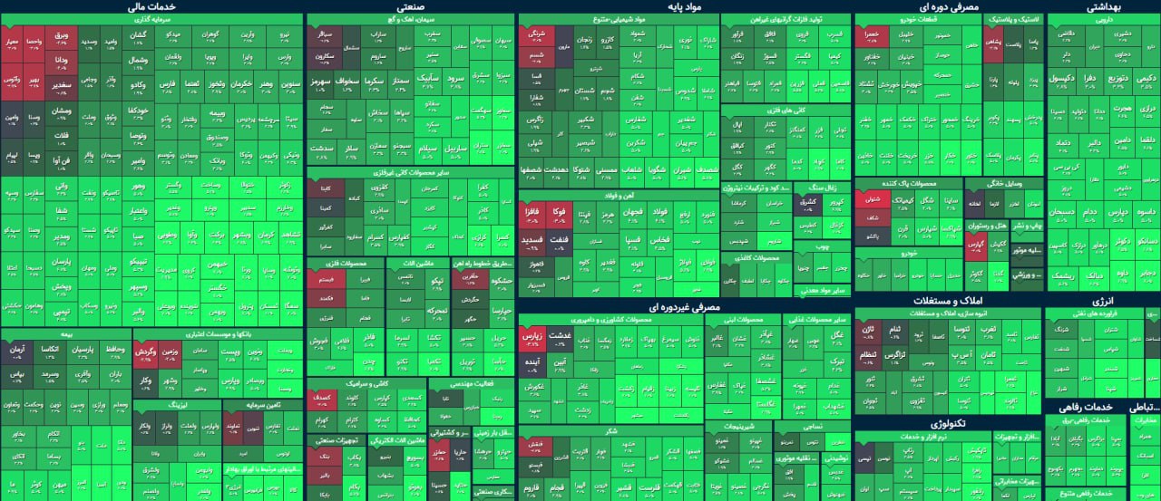 رکوردشکنی شاخص هم وزن / ارزش معاملات خرد به مرز ۵ هزار میلیارد تومان رسید رکوردشکنی شاخص هم وزن / ارزش معاملات خرد به مرز ۵ هزار میلیارد تومان رسید