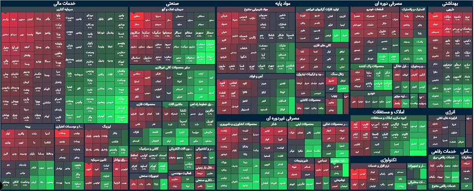 گزارش پایانی بورس ۳۰ آبان ۱۴۰۱ / گشت و گذار عشقی با ۲۰۷ در وزارت اقتصاد گزارش پایانی بورس ۳۰ آبان ۱۴۰۱ / گشت و گذار عشقی با ۲۰۷ در وزارت اقتصاد