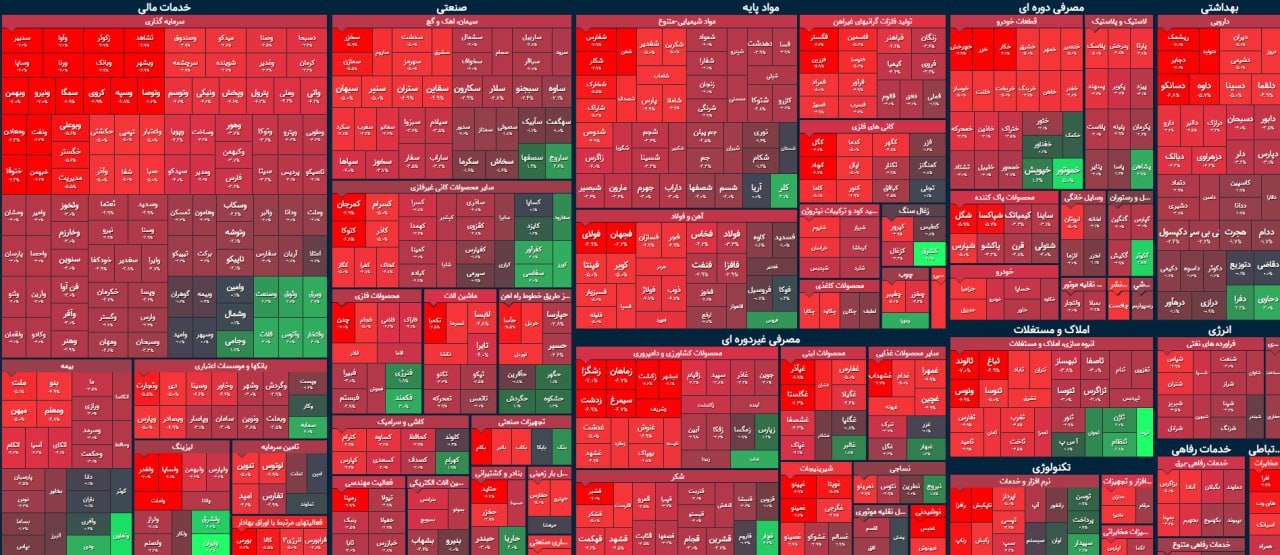 دومین ریزش سنگین بورس در سال ۱۴۰۱ / حقیقیها ۷۰۰ میلیارد از بازار خارج کردند دومین ریزش سنگین بورس در سال ۱۴۰۱ / حقیقیها ۷۰۰ میلیارد از بازار خارج کردند