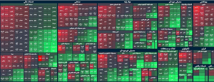 گزارش پایانی بورس یکم آذر ۱۴۰۱ / موتور شاخص کل دیر روشن شد گزارش پایانی بورس یکم آذر ۱۴۰۱ / موتور شاخص کل دیر روشن شد