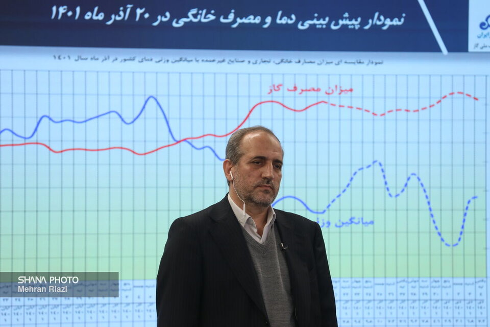 گاز مجانی برای محرومان! گاز مجانی برای محرومان!