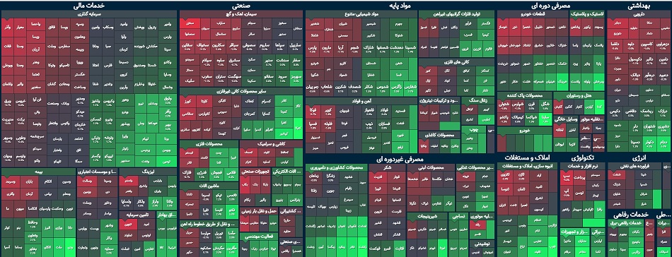 گزارش میانی بورس ۷ آذر ۱۴۰۱ / سبز خودرویی شاخص کل گزارش میانی بورس ۷ آذر ۱۴۰۱ / سبز خودرویی شاخص کل