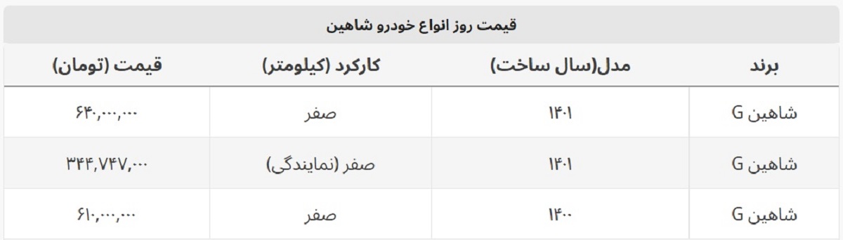 شاهین در بازار خودرو چند + جدول قیمت شاهین در بازار خودرو چند + جدول قیمت