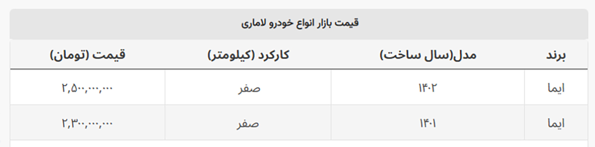 قیمت لاماری ایما در بازار چقدر است؟ + جدول کامل قیمت لاماری ایما در بازار چقدر است؟ + جدول کامل