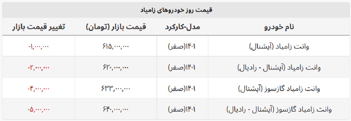 وانت زامیاد ارزان شد + جدول قیمت کامل وانت زامیاد ارزان شد + جدول قیمت کامل