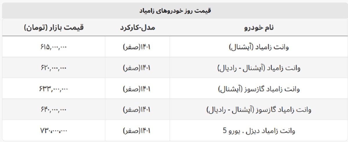 زامیاد دوگانه سوز چند؟ + جدول قیمت زامیاد دوگانه سوز چند؟ + جدول قیمت