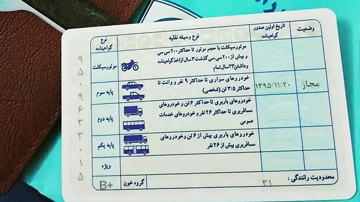 فوری؛ متقاضیان دریافت گواهینامه پایه یک بخوانند فوری؛ متقاضیان دریافت گواهینامه پایه یک بخوانند