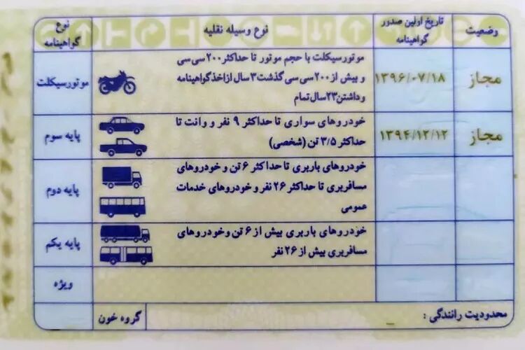 هزینه گواهینامه رانندگی پایه یک، پایه دو و پایه سه اعلام شد هزینه گواهینامه رانندگی پایه یک، پایه دو و پایه سه اعلام شد