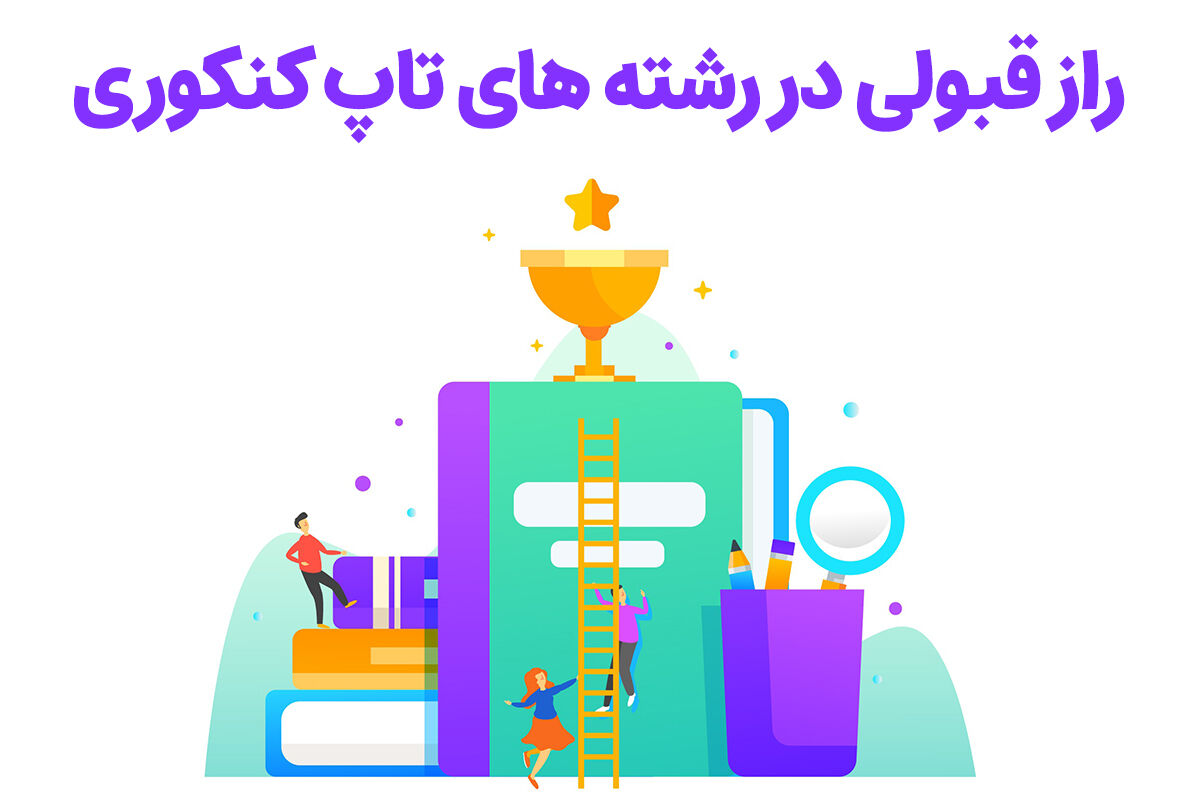 ۶ راز و ۷ ترفند طلایی و تضمینی سایت های کنکور جهت قبولی ۶ راز و ۷ ترفند طلایی و تضمینی سایت های کنکور جهت قبولی