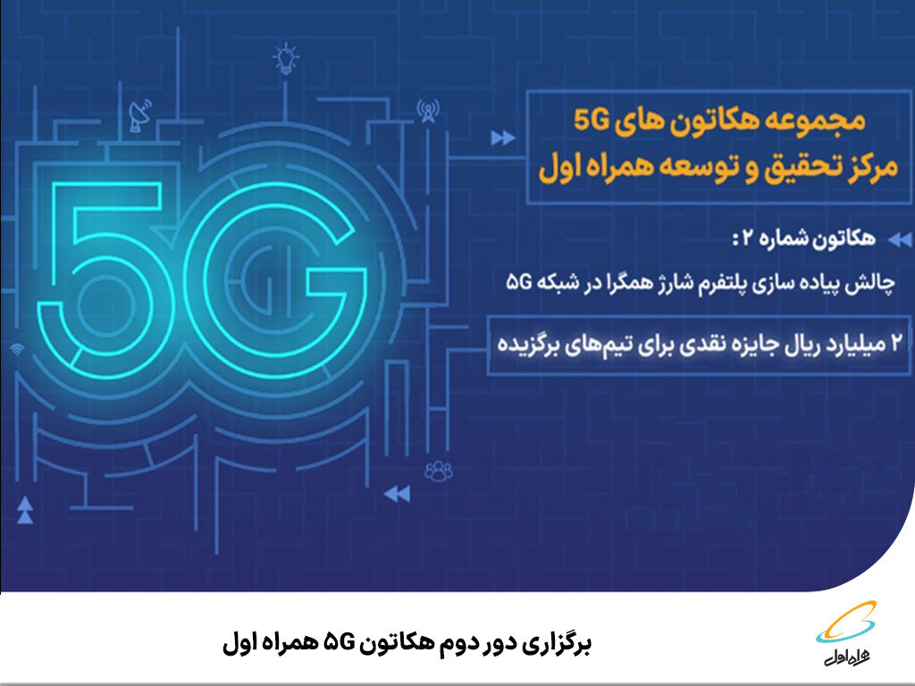 برگزاری دور دوم هکاتون ۵G همراه اول برگزاری دور دوم هکاتون ۵G همراه اول