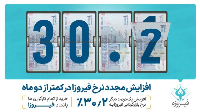 افزایش مجدد نرخ فیروزا در کمتر از دو ماه افزایش مجدد نرخ فیروزا در کمتر از دو ماه
