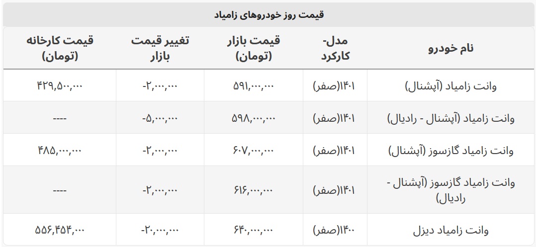 وانت زامیاد دیزل چند؟ + جدول قیمت وانت زامیاد دیزل چند؟ + جدول قیمت