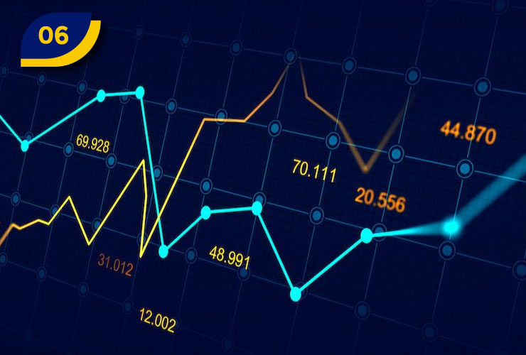 سفارش در حین بسته شدن بازار (MOC) چیست؟ سفارش در حین بسته شدن بازار (MOC) چیست؟