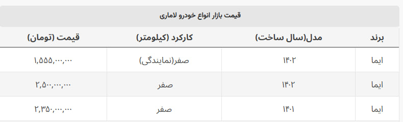 این شاسی بلند ۵۰ میلیون ارزان شد + قیمت لاماری این شاسی بلند ۵۰ میلیون ارزان شد + قیمت لاماری