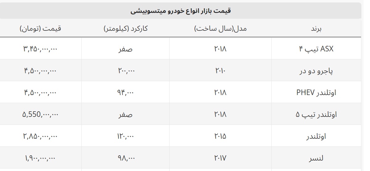پاجرو چند؟ + قیمت