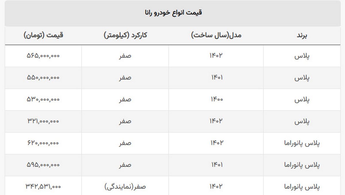 سقف شیشه ای بخریم یا فلزی؟ + قیمت رانا سقف شیشه ای بخریم یا فلزی؟ + قیمت رانا