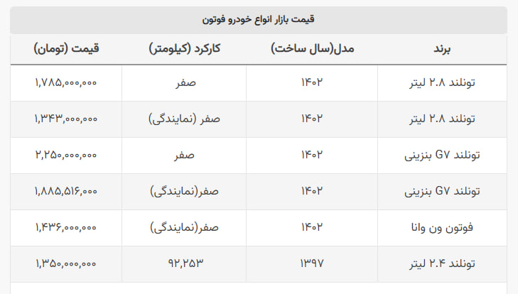 قیمت ۶ مدل فوتون در نمایندگی و بازار + جدول قیمت ۶ مدل فوتون در نمایندگی و بازار + جدول