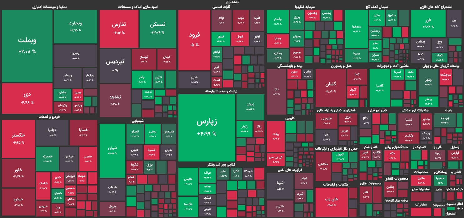 معاملات بازار سهام بی رمقتر از گذشته/ شاخص کل ثابت باقیماند معاملات بازار سهام بی رمقتر از گذشته/ شاخص کل ثابت باقیماند