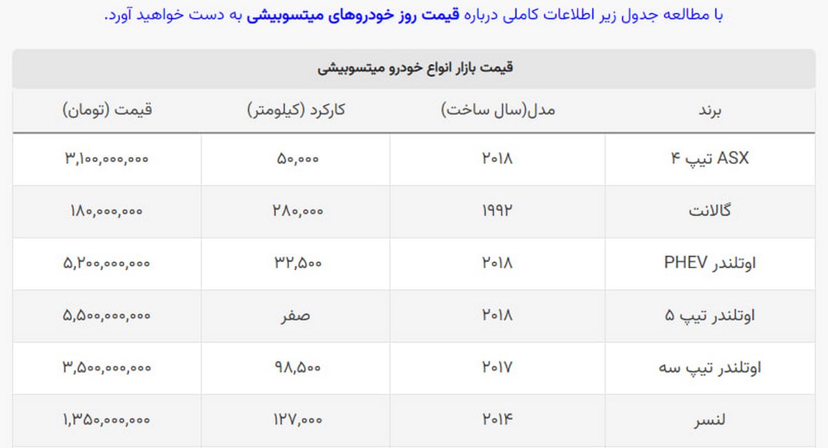 شاسی بلند محبوب ژاپنی ۵۰ میلیون ارزان شد + جدول شاسی بلند محبوب ژاپنی ۵۰ میلیون ارزان شد + جدول