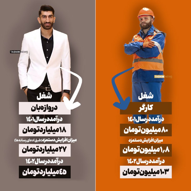 مقایسه دستمزد یک کارگر با یک فوتبالیست