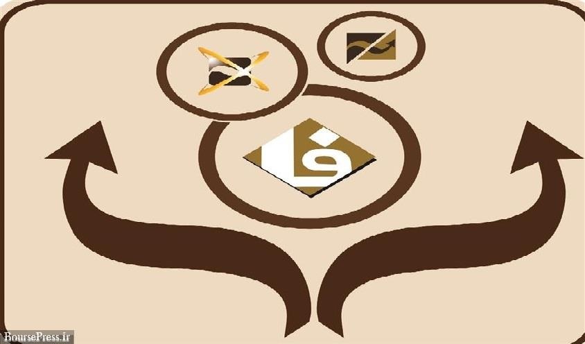 عملکرد ۳ صندوق کارگزاری بانک آینده با حضور در رتبه های اول تا پنجم عملکرد ۳ صندوق کارگزاری بانک آینده با حضور در رتبه های اول تا پنجم