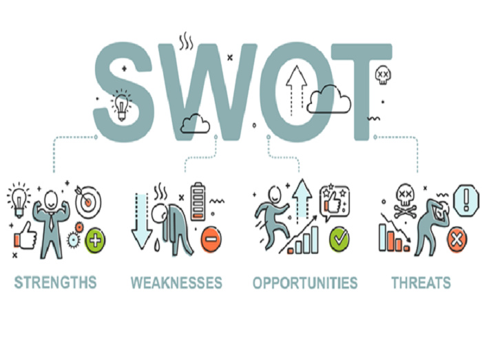 تحلیل SWOT تحلیل SWOT
