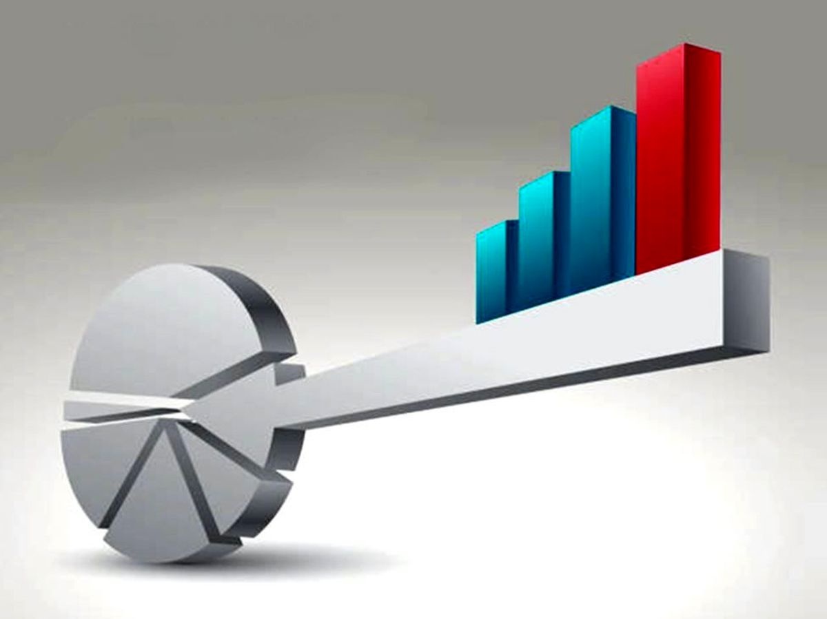 همه چیز در مورد اهرم + پیش بینی روند قیمتی! همه چیز در مورد اهرم + پیش بینی روند قیمتی!