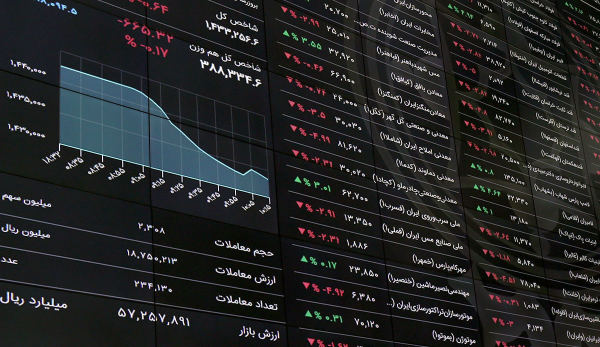 وضعیت اسفناک صندوقهای سهامی! وضعیت اسفناک صندوقهای سهامی!