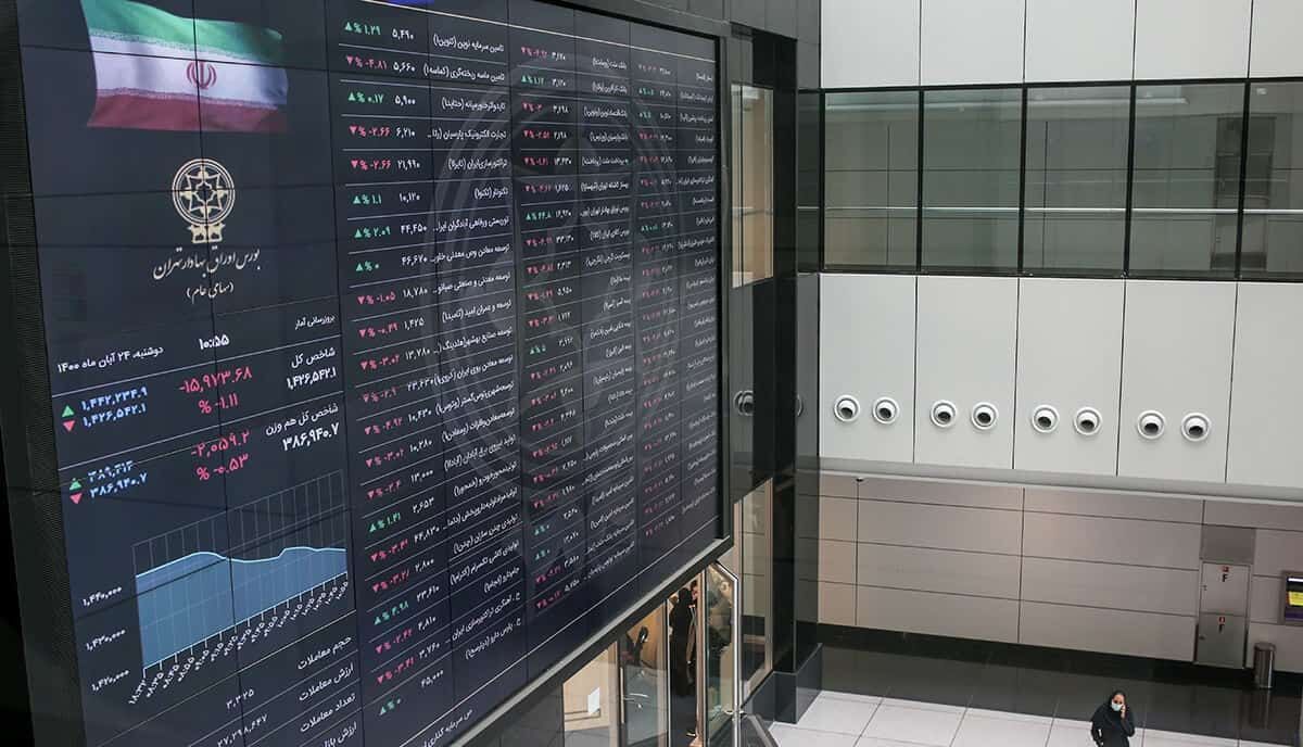 بورسبازان بخوانند؛ حداقل معاملات در این بخش تغییر کرد بورسبازان بخوانند؛ حداقل معاملات در این بخش تغییر کرد