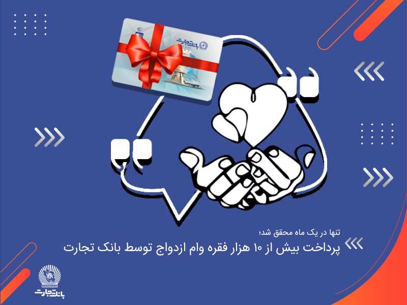 پرداخت بیش از ۱۰ هزار فقره وام ازدواج توسط بانک تجارت پرداخت بیش از ۱۰ هزار فقره وام ازدواج توسط بانک تجارت