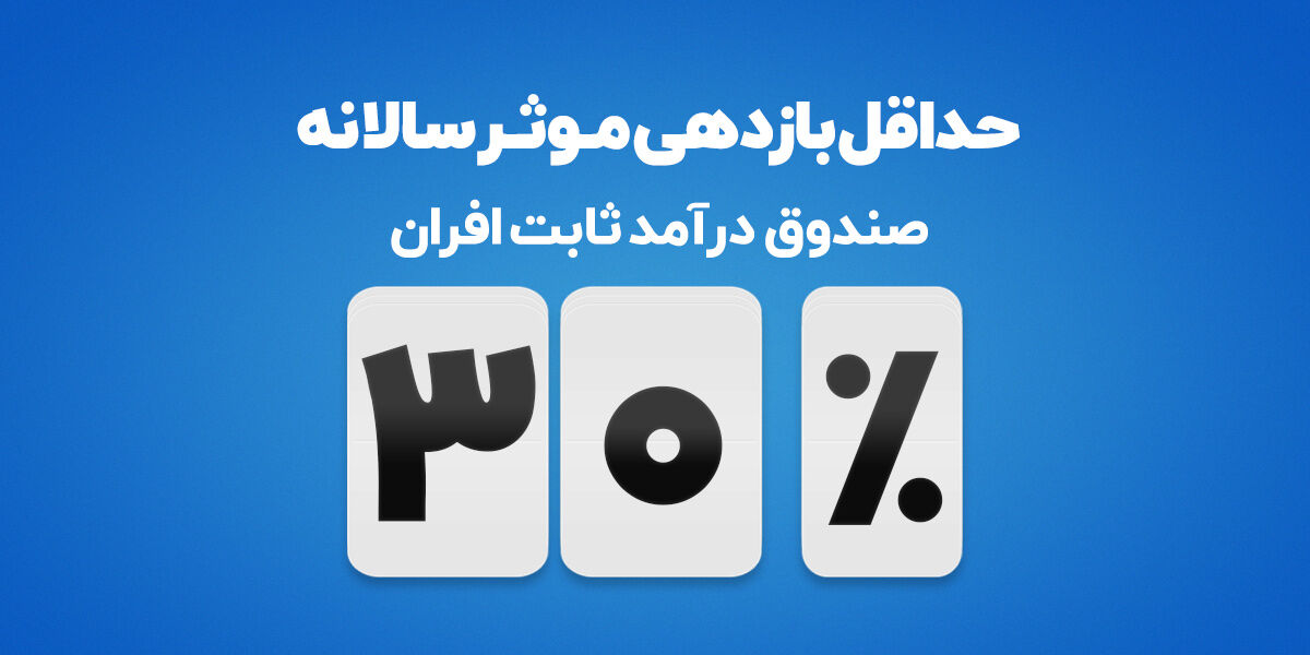 افزایش حداقل بازدهی صندوق درآمدثابت افران به ۳۰ درصد افزایش حداقل بازدهی صندوق درآمدثابت افران به ۳۰ درصد