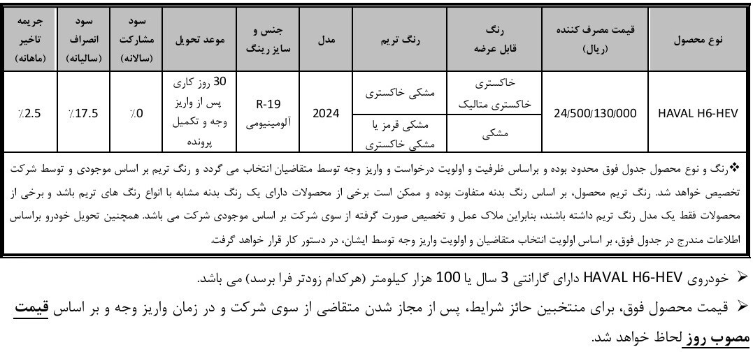 پیش ثبت‌نام خودروی وارداتی هاوال H۶ هیبرید - ویژه دی ماه ۱۴۰۳