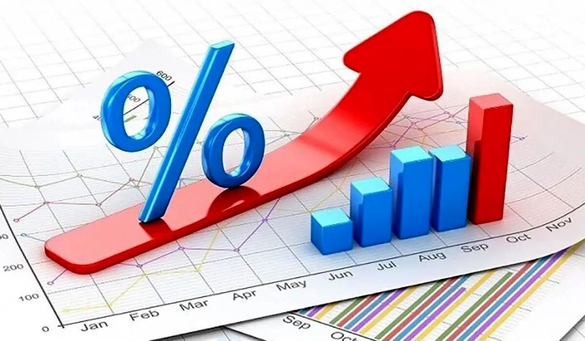 نرخ بهره بین بانکی اعلام شد نرخ بهره بین بانکی اعلام شد