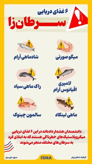 این ۶ نوع غذای دریایی سرطان‌زا هستند