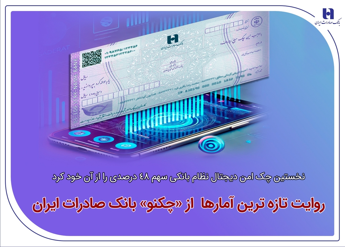 نخستین چک امن دیجیتال نظام بانکی سهم 48 درصدی را از آن خود کرد/ روایت تازهترین آمارها از«چکنو» بانک صادرات ایران نخستین چک امن دیجیتال نظام بانکی سهم 48 درصدی را از آن خود کرد/ روایت تازهترین آمارها از«چکنو» بانک صادرات ایران