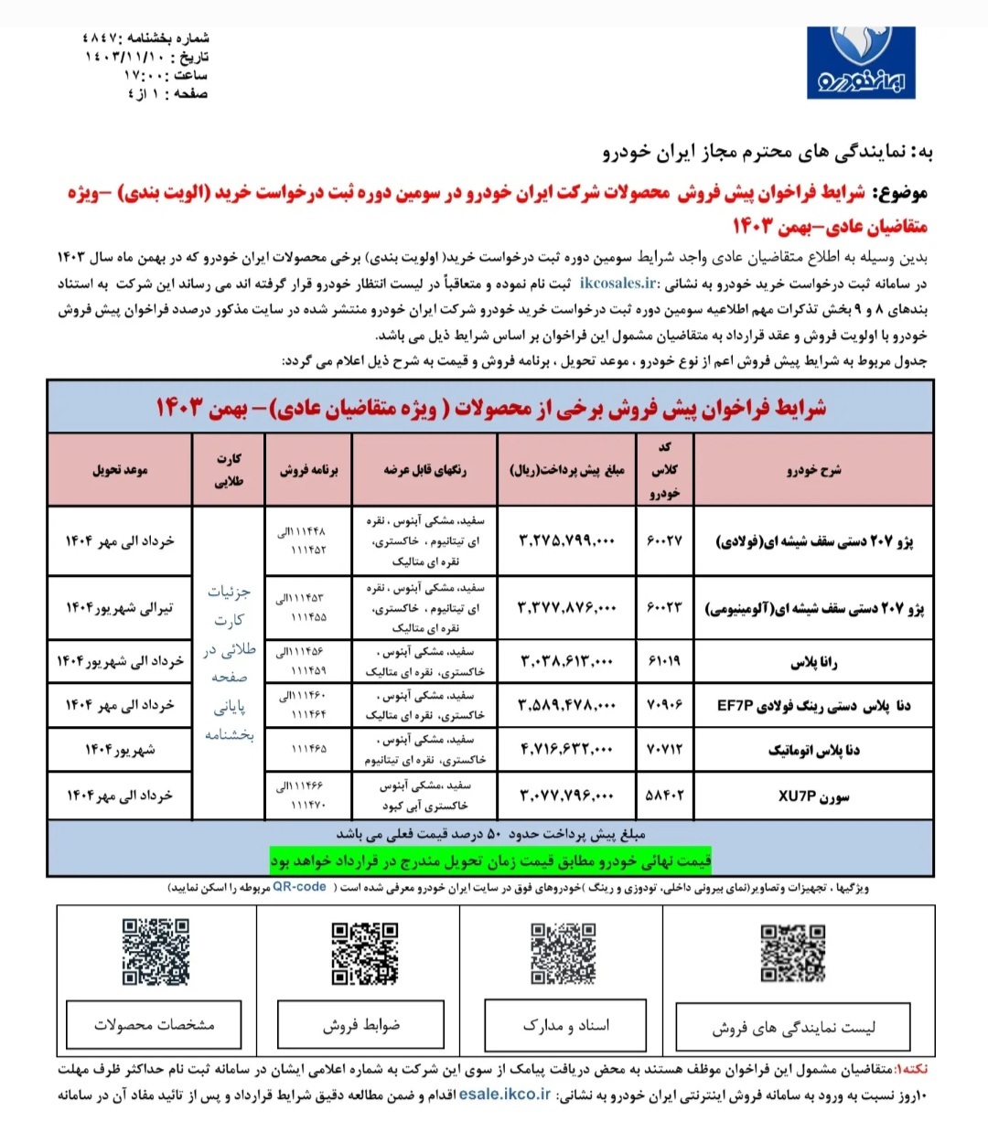 متقاضیان خرید خودرو بخوانند/ شرایط پیش فروش ۶ محصول ایران خودرو اعلام شد