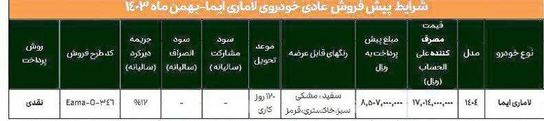 پیش فروش آرین خودرو ویژه دهه فجر ۱۴۰۳/ با ۸۵۰ میلیون تومان شاسی بلند بخرید