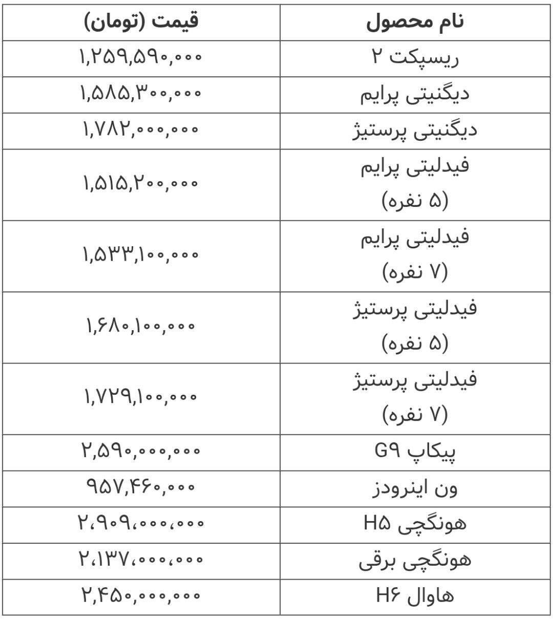 قیمت محصولات بهمن موتور بهمن 1403 اعلام شد + جدول