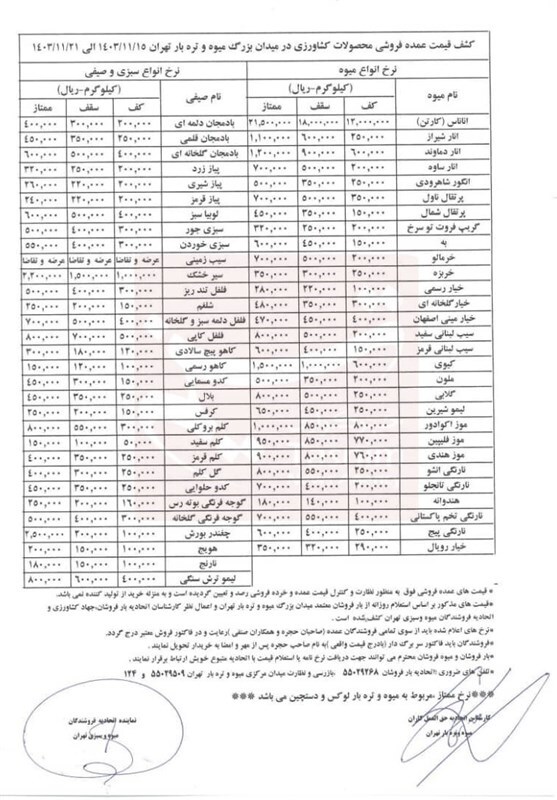 قیمت کیوی هم فضایی شد! + عکس