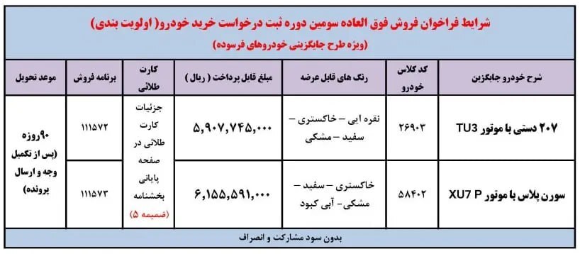 فروش فوق العاده پژو ۲۰۷ و سورن پلاس ویژه نیمه دوم بهمن ۱۴۰۳/ با تحویل ۹۰ روزه و بدون قرعه کشی