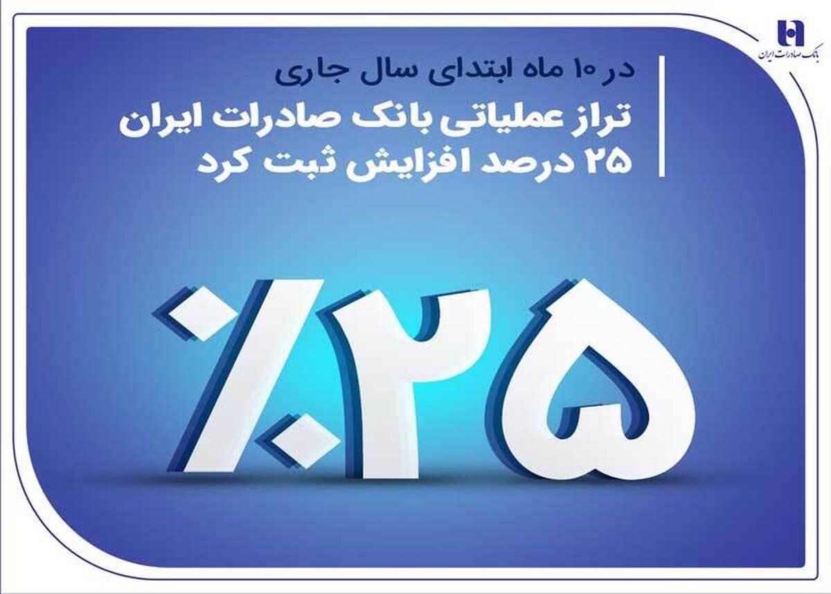 تراز عملیاتی بانک صادرات ایران 25 درصد افزایش ثبت کرد تراز عملیاتی بانک صادرات ایران 25 درصد افزایش ثبت کرد