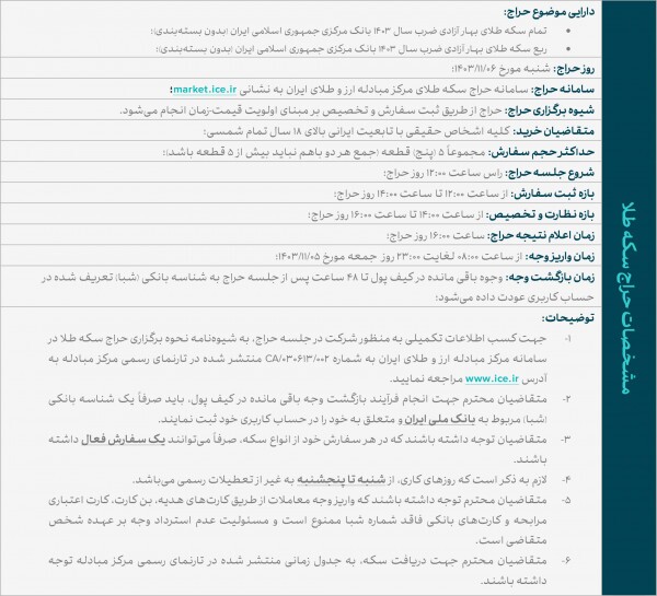 تاریخ عرضه عمومی انواع سکه ضرب ۱۴۰۳ مشخص شد