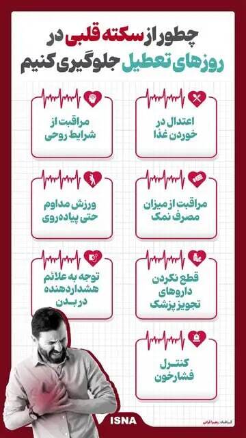 روزهای تعطیل برای قلب خوب نیستند!